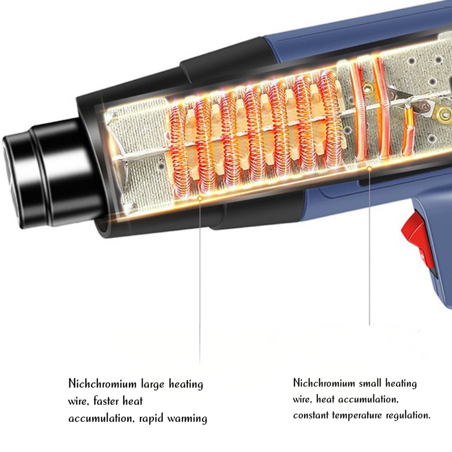 heat gun for sealing/air heat gun 3 in1/heat gun for mobile repair